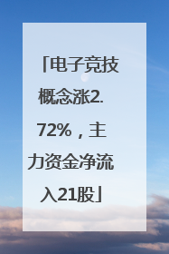 电子竞技概念涨2.72%，主力资金净流入21股