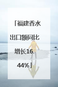 福建香水出口额同比增长16.44%